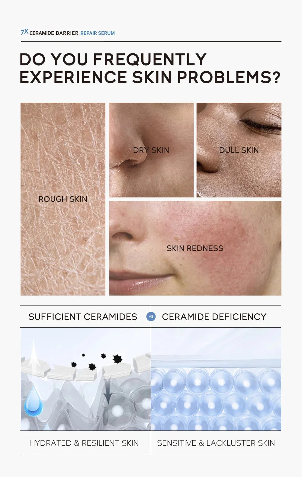 Repair Facial Redness Serum Instant