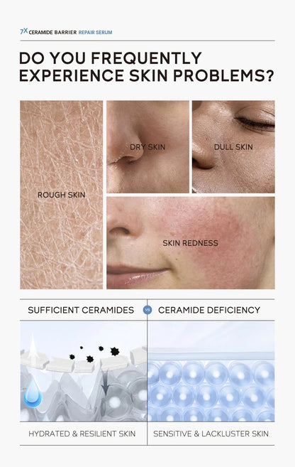 Repair Facial Redness Serum Instant